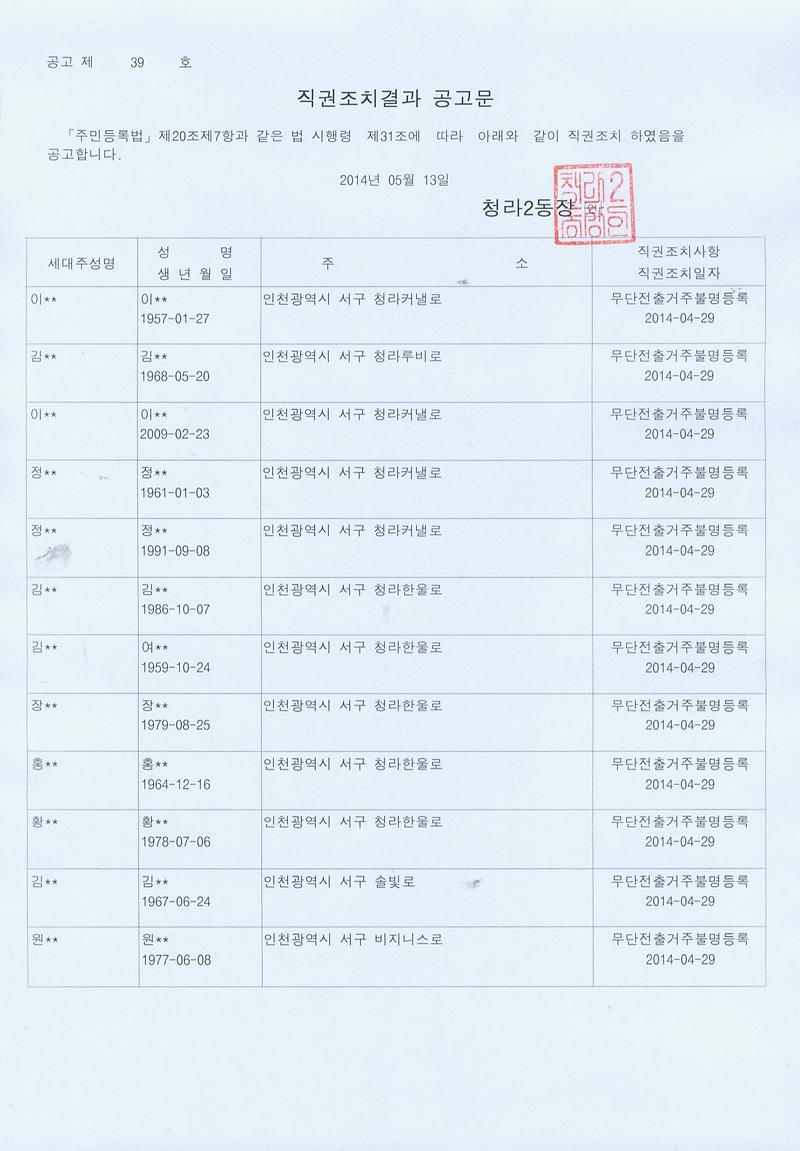직권조치결과 공고문(20140514).jpg 이미지