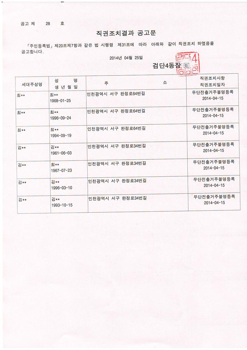 직권조치 공고문(4.25).JPG 이미지