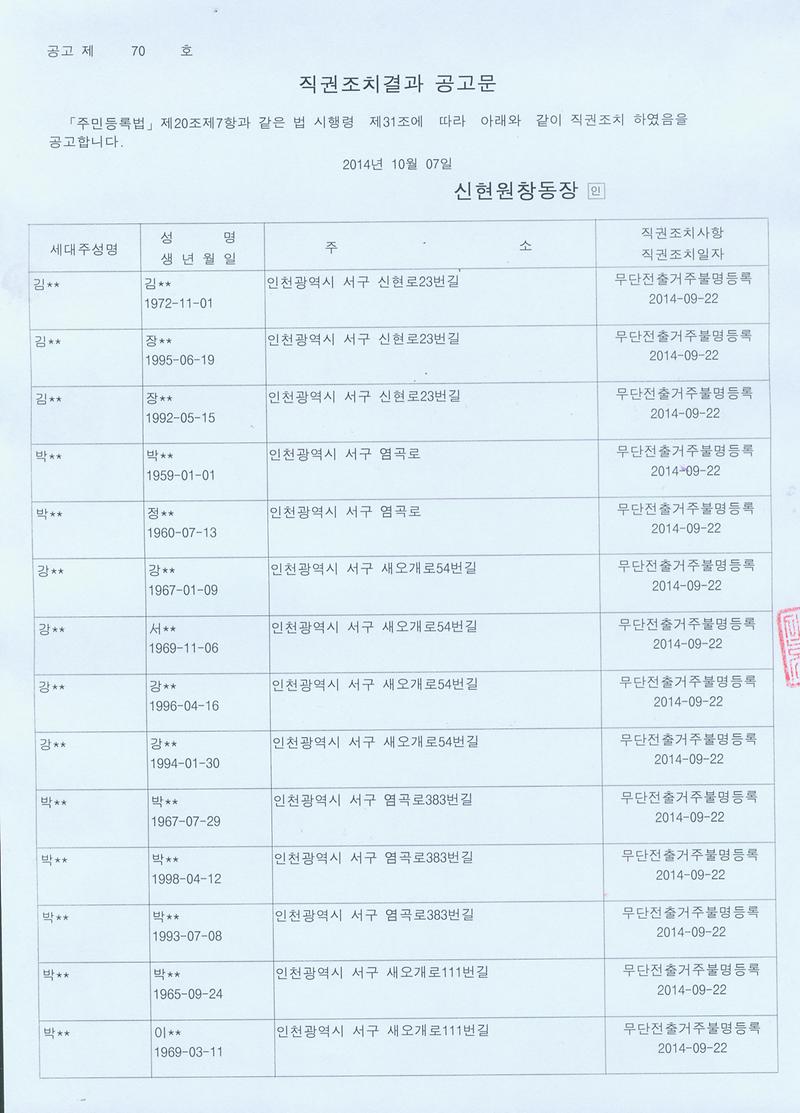 직권조치결과 공고문(14.10.07)001.jpg 이미지