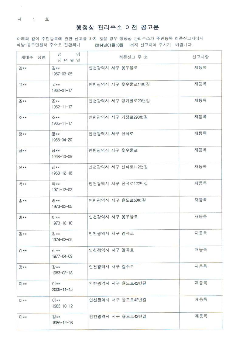 행정상 관리주소 이전 공고(1차).jpg 이미지