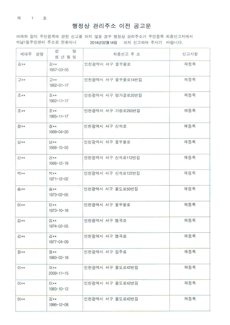 행정상 관리 주소 이전 공고 (2차).jpg 이미지
