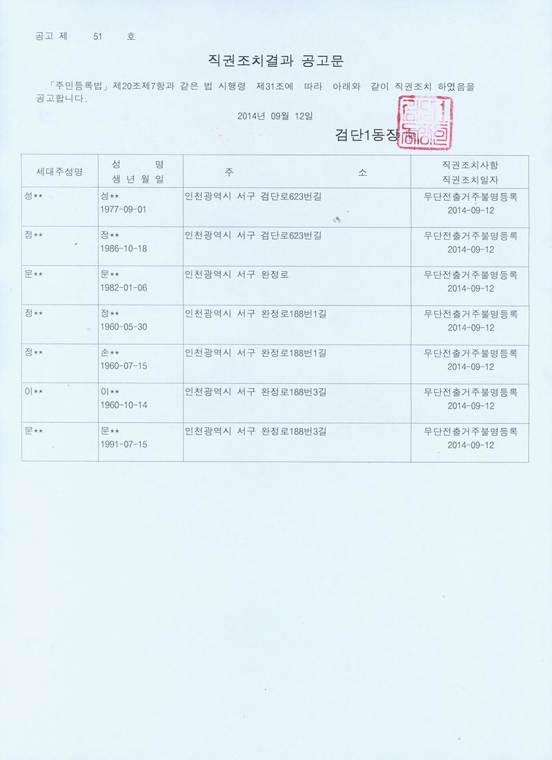 직권조치결과 공고문(140912).jpg 이미지
