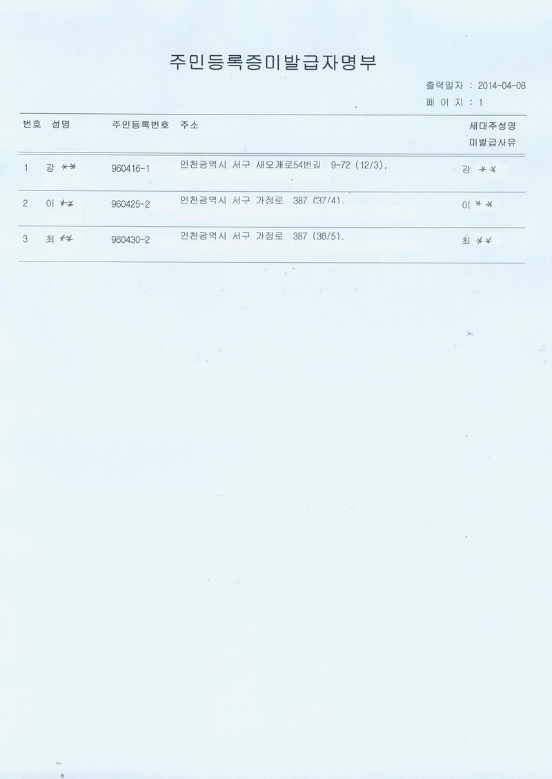 2014 4월 미발급자명부(96.4월생).jpg 이미지