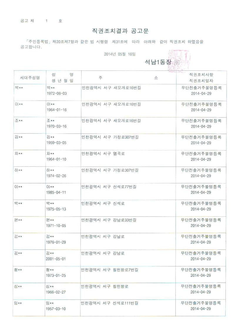직권조치결과 공고문-1(2014.05.16).jpg 이미지