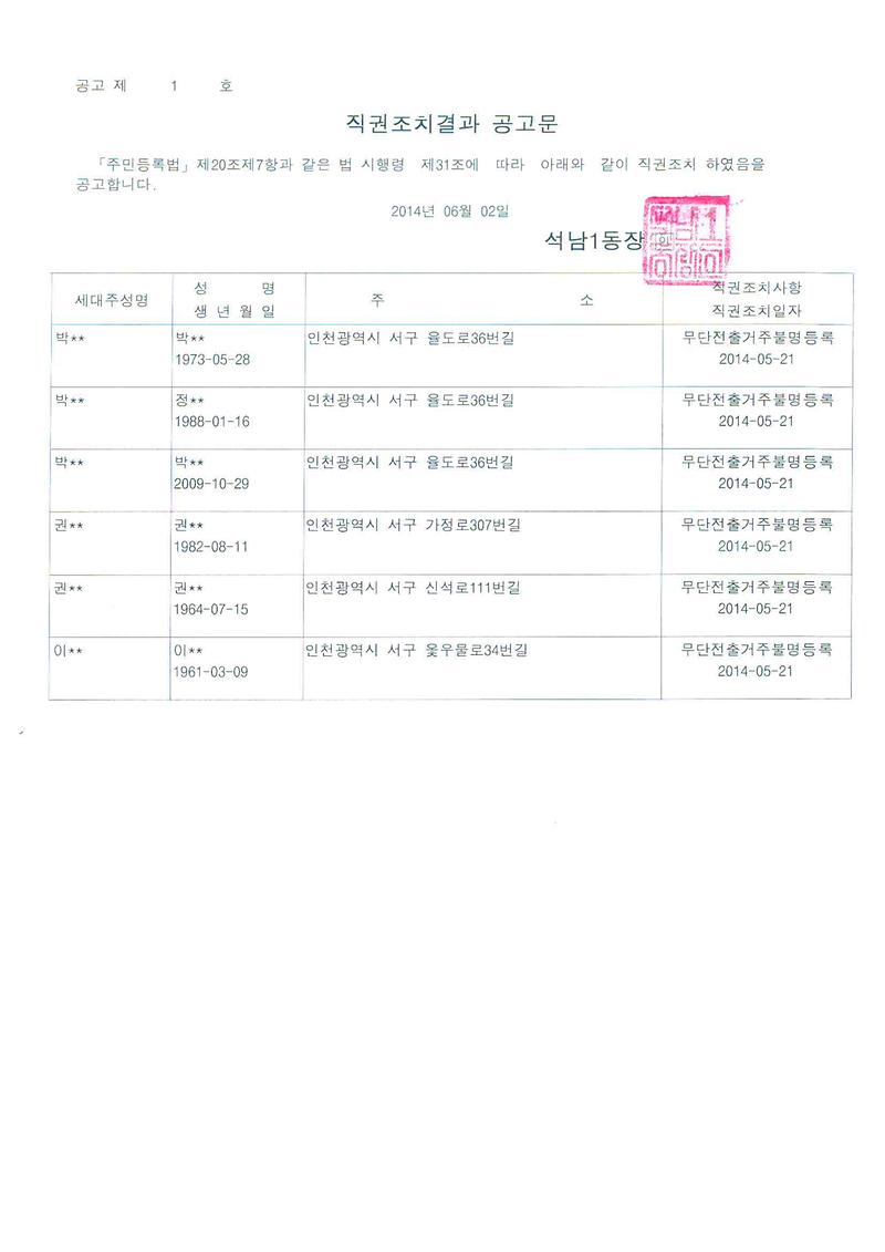 직권조치결과 공고문(2014.06.02).jpg 이미지