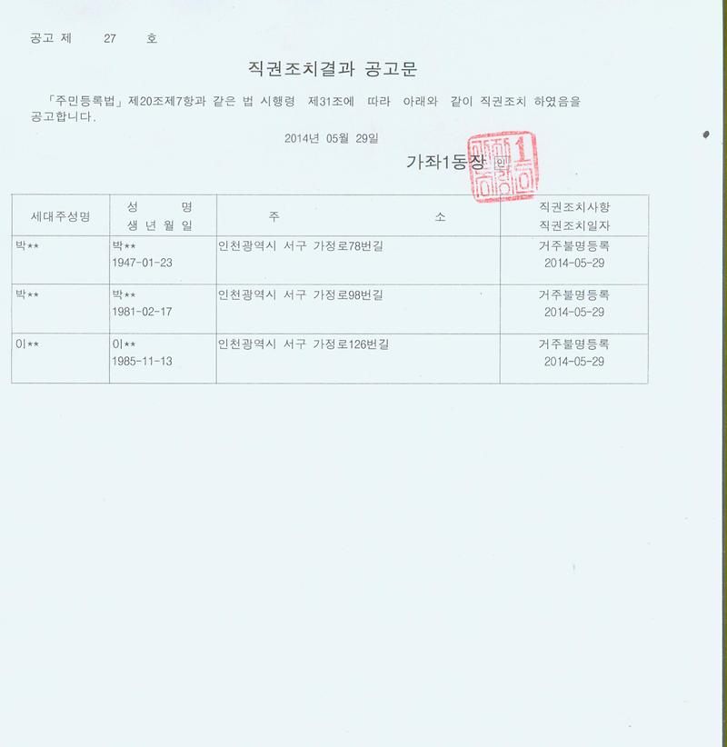직권조치결과 공고문 (2014.05.29).jpg.jpg 이미지