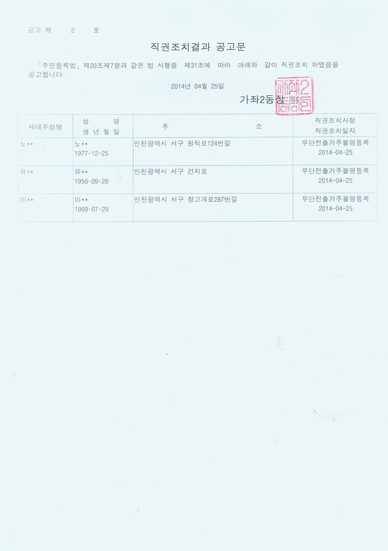 직권조치결과 공고문(14.4.25).jpg 이미지