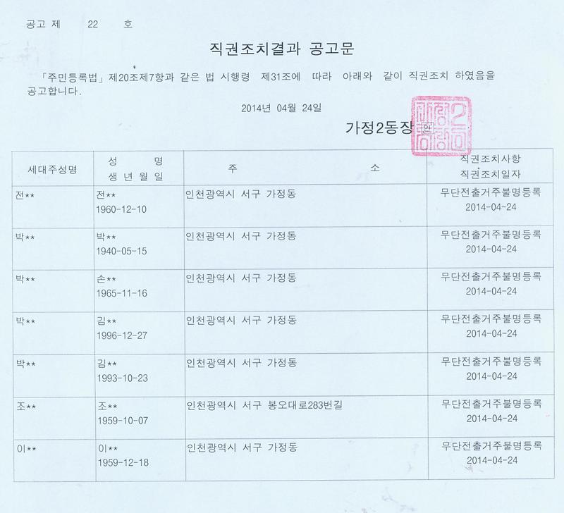 직권조치결과공고문(4.24)002.jpg 이미지