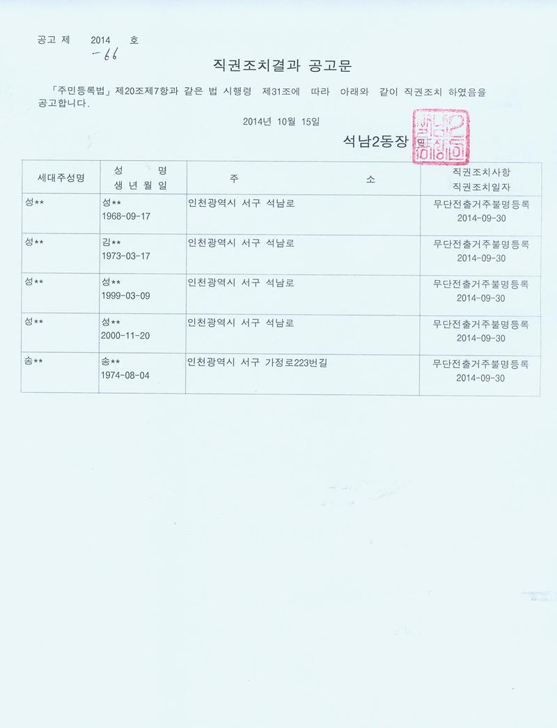 [붙임] 직권조치결과 공고문.jpg.jpg 이미지