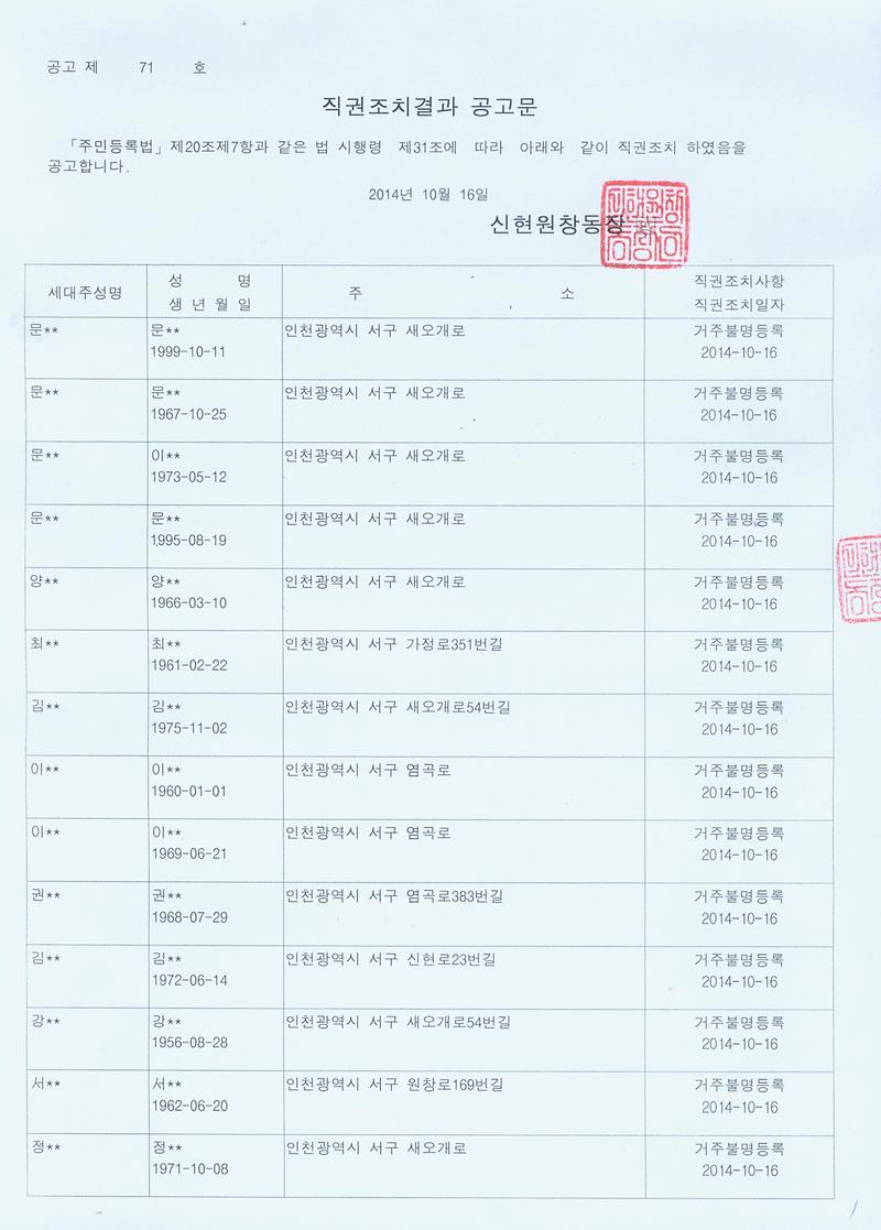 행정상 관리주소이전 직권조치 공고문(14.10.16).jpg 이미지
