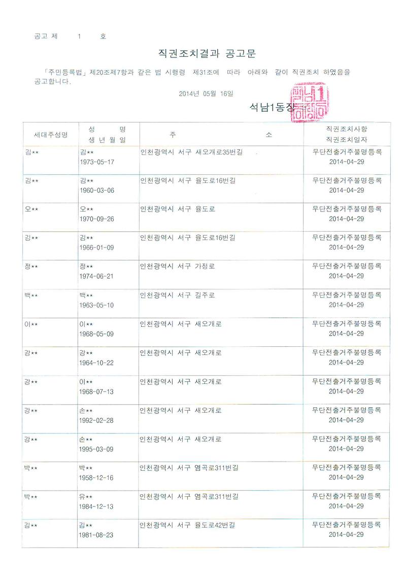 직권조치결과 공고문(2014.05.16).jpg 이미지