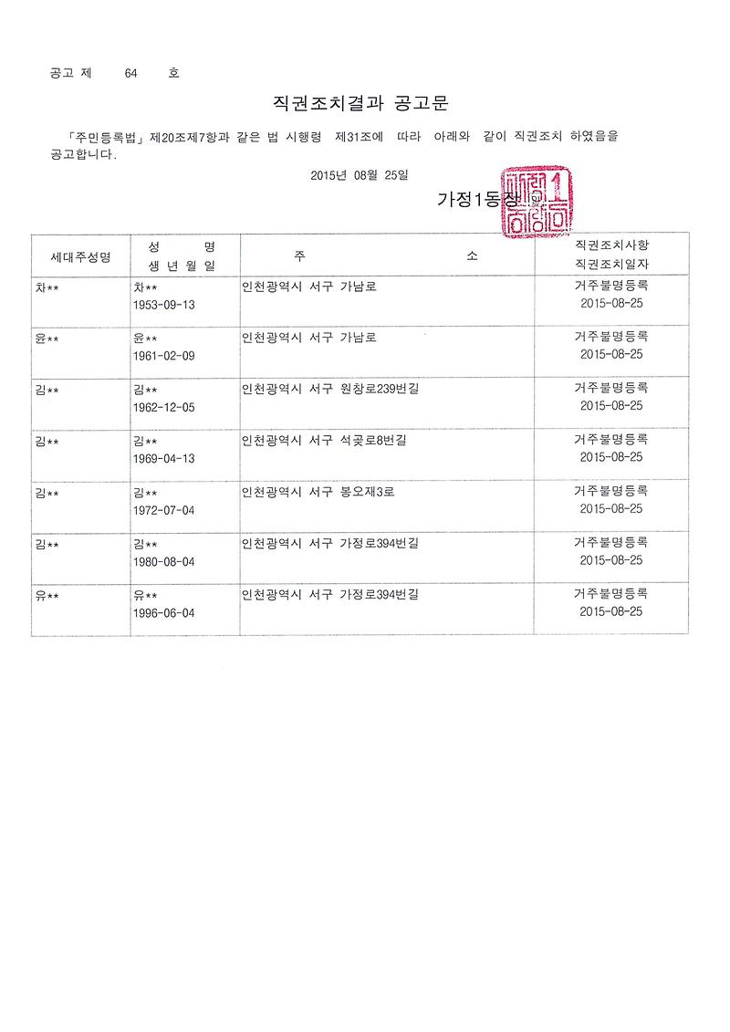 행정상직권조치이전결과 공고문.jpg 이미지