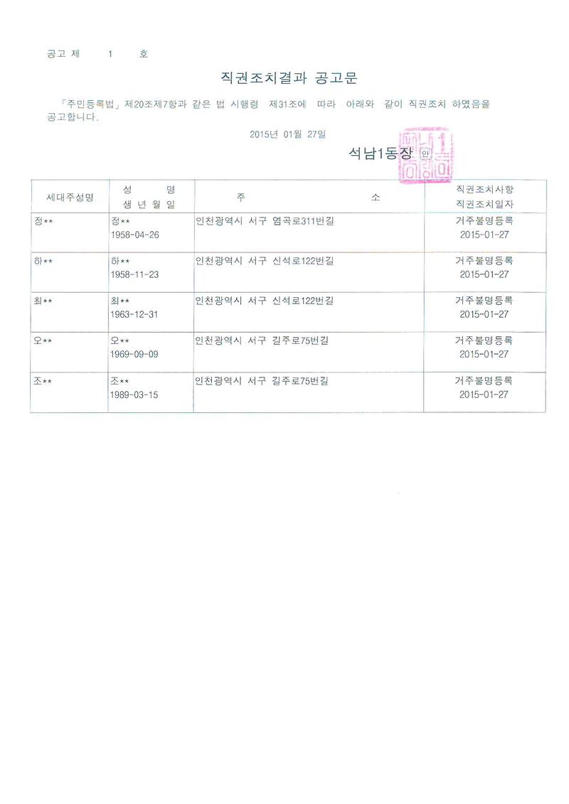 행정상관리주소이전결과공고문(20150127).jpg 이미지