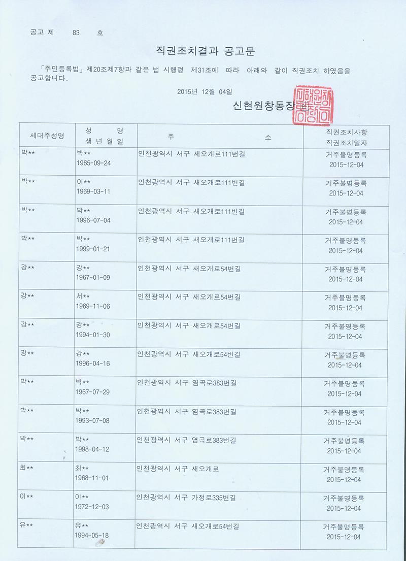 행정상 관리주소이전 직권조치결과 공고문.jpg 이미지