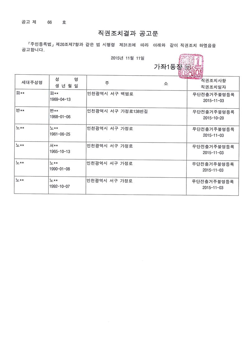 직권조치결과공고문.jpg 이미지