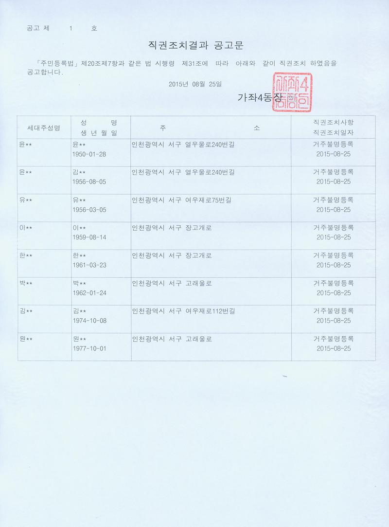 행정상 관리주소 이전 공고문(20150825).jpg 이미지