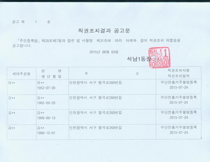 직권조치결과공고(유 외3명).jpg 이미지