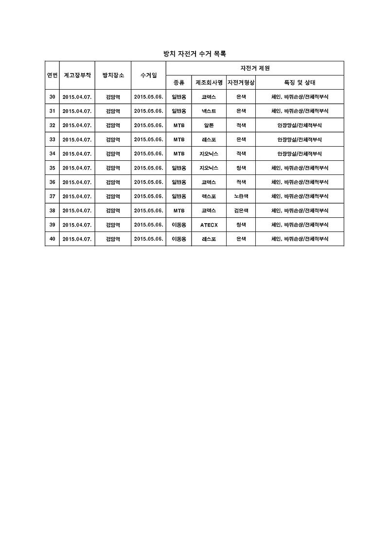 2015년5월방치자전거_공고목록(인천광역시 서구)_페이지_2.jpg 이미지