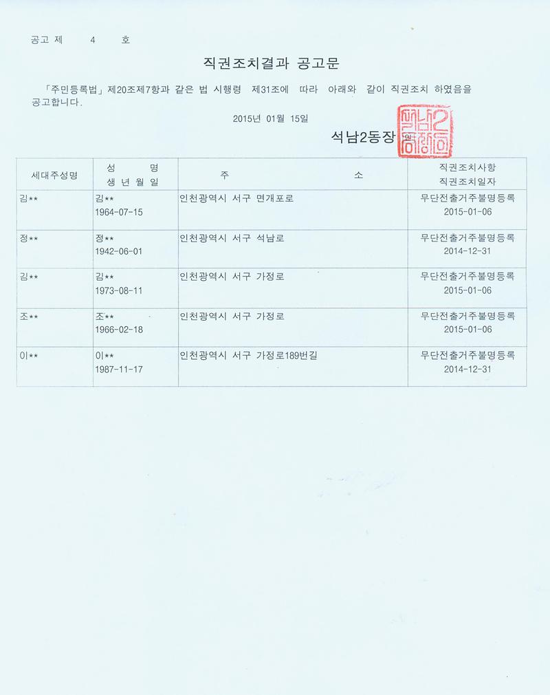 [붙임] 직권조치결과 공고문.jpg 이미지