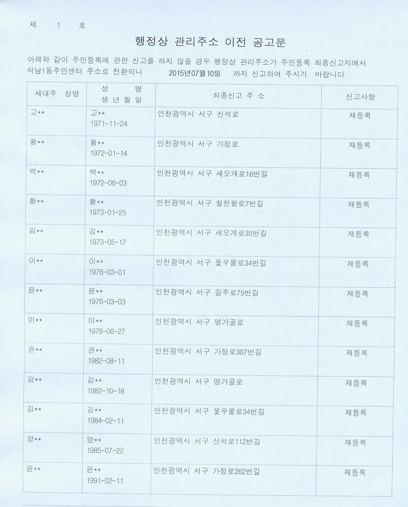 행정상관리주소 2차공고(노 외28명-2).jpg 이미지