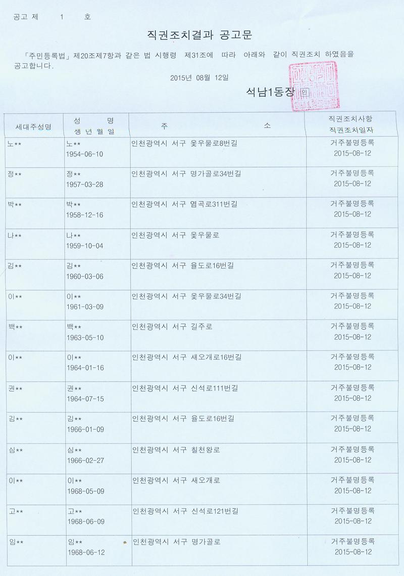 직권조치결과공고-1(노 외 28명).jpg 이미지