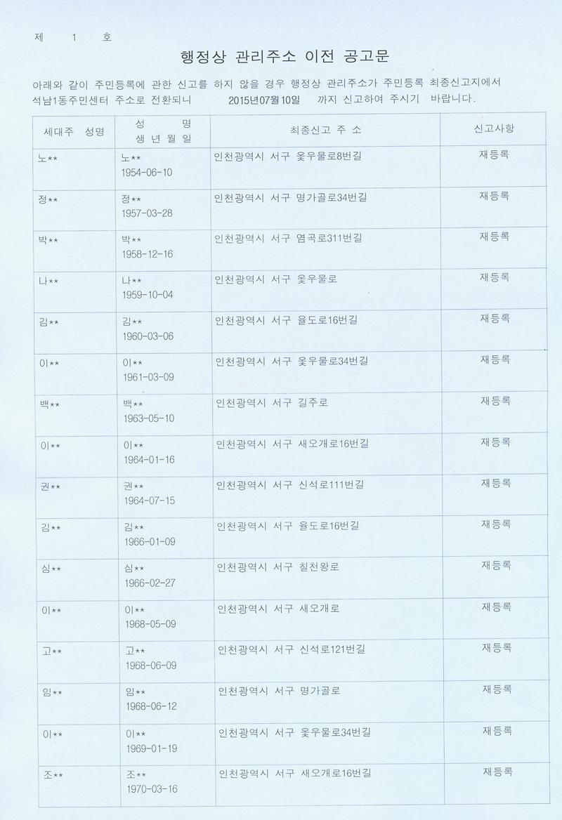 행정상관리주소 2차공고(노 외28명-1).jpg 이미지