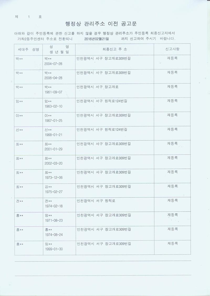 행정상 관리주소 이전 공고문(20160201).jpg 이미지