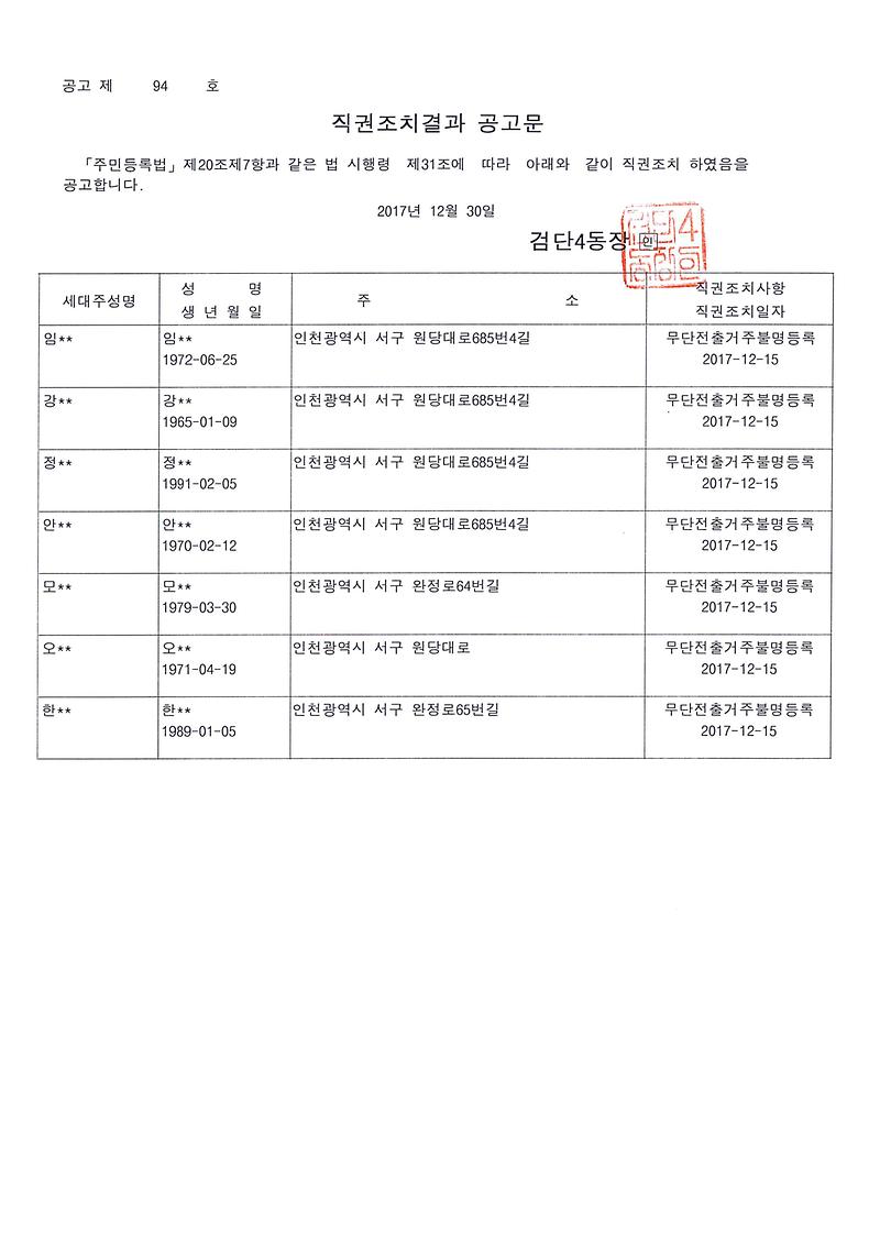 직권조치결과_공고문(임ㅇㅇ외6세대).jpg 이미지