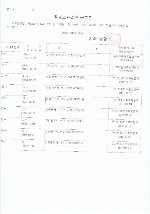 직권조치결과_공고문(3).jpg 이미지