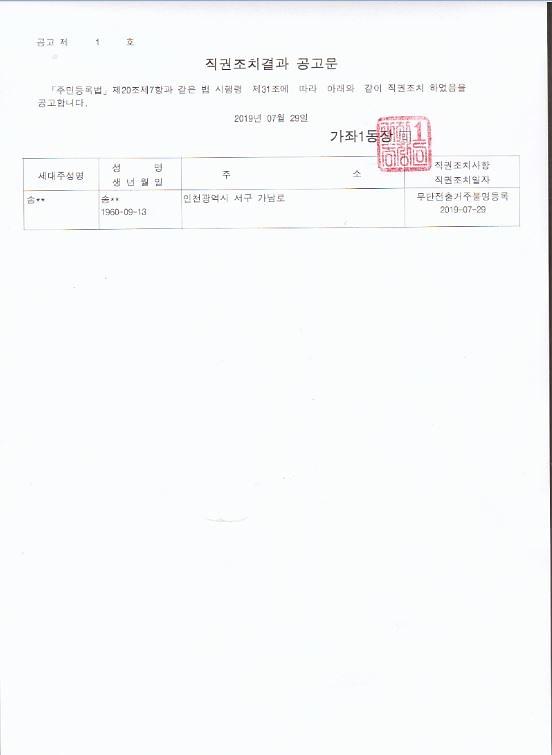 직권조치결과공고문(송ㅇㅇ).jpg 이미지