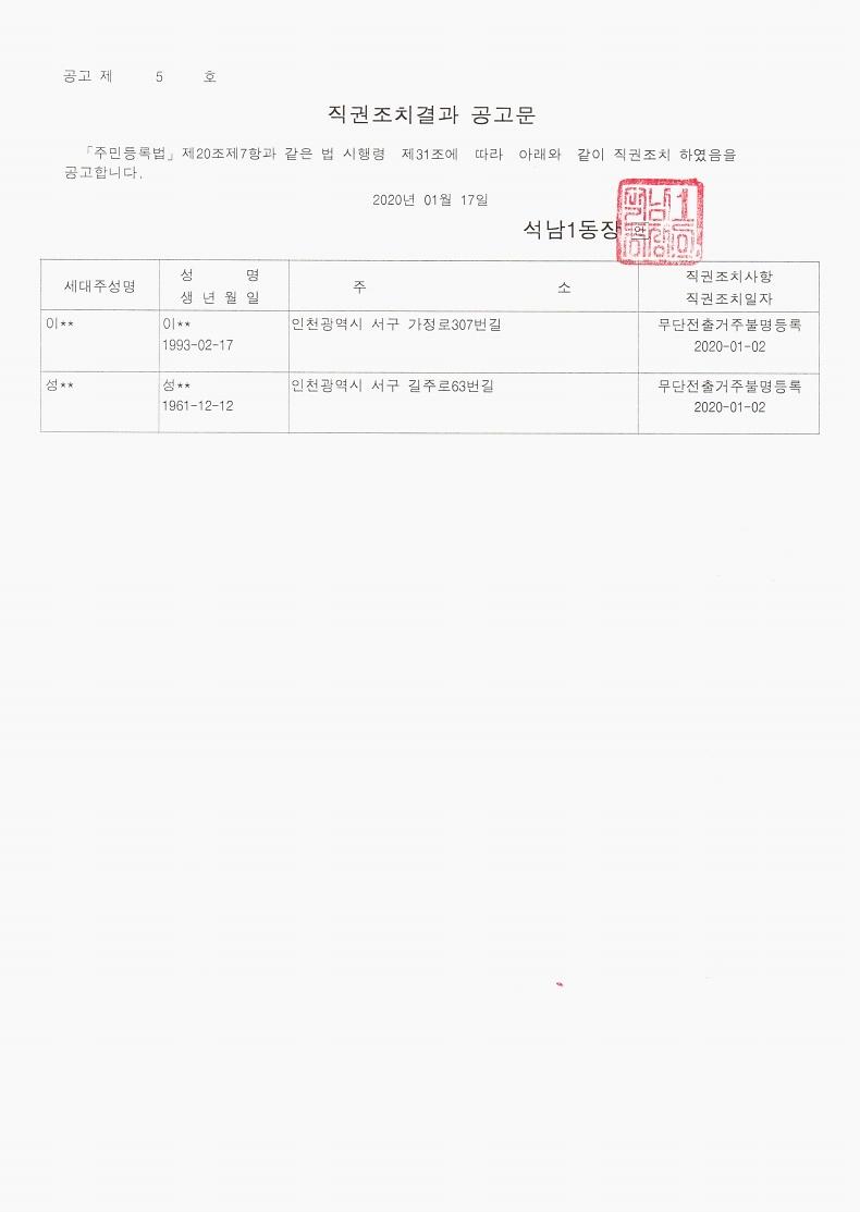 직권조치공고문(200117).jpg 이미지