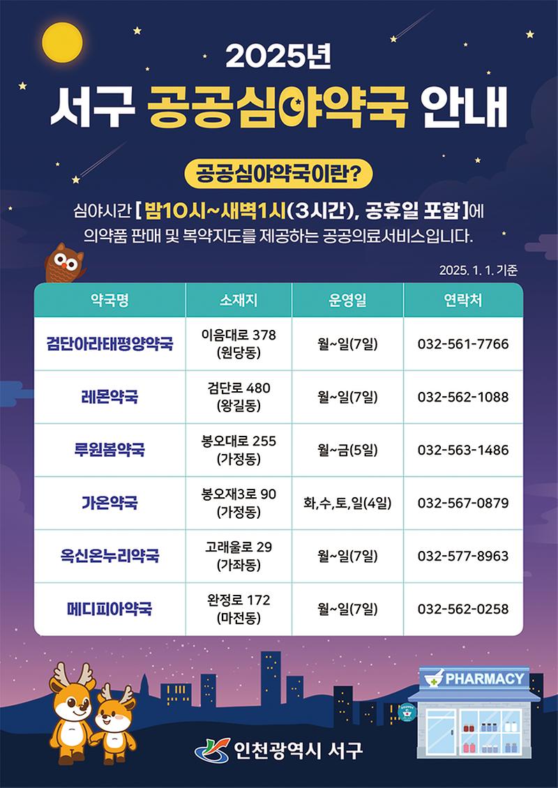 2025년_공공심야약국_전단_(5).jpg 이미지