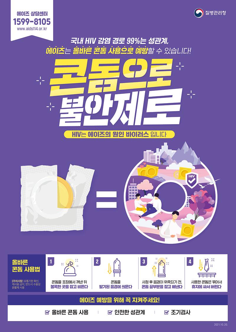 3__2021년_올바른_콘돔_사용_포스터_ff.jpg 이미지