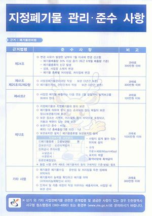 폐기물 소량 배출사업장 지도점검 사진