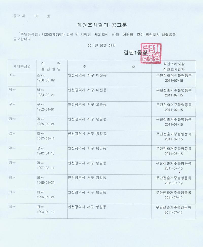 직권조치공고문(조00외4세대)-11728.jpg 이미지