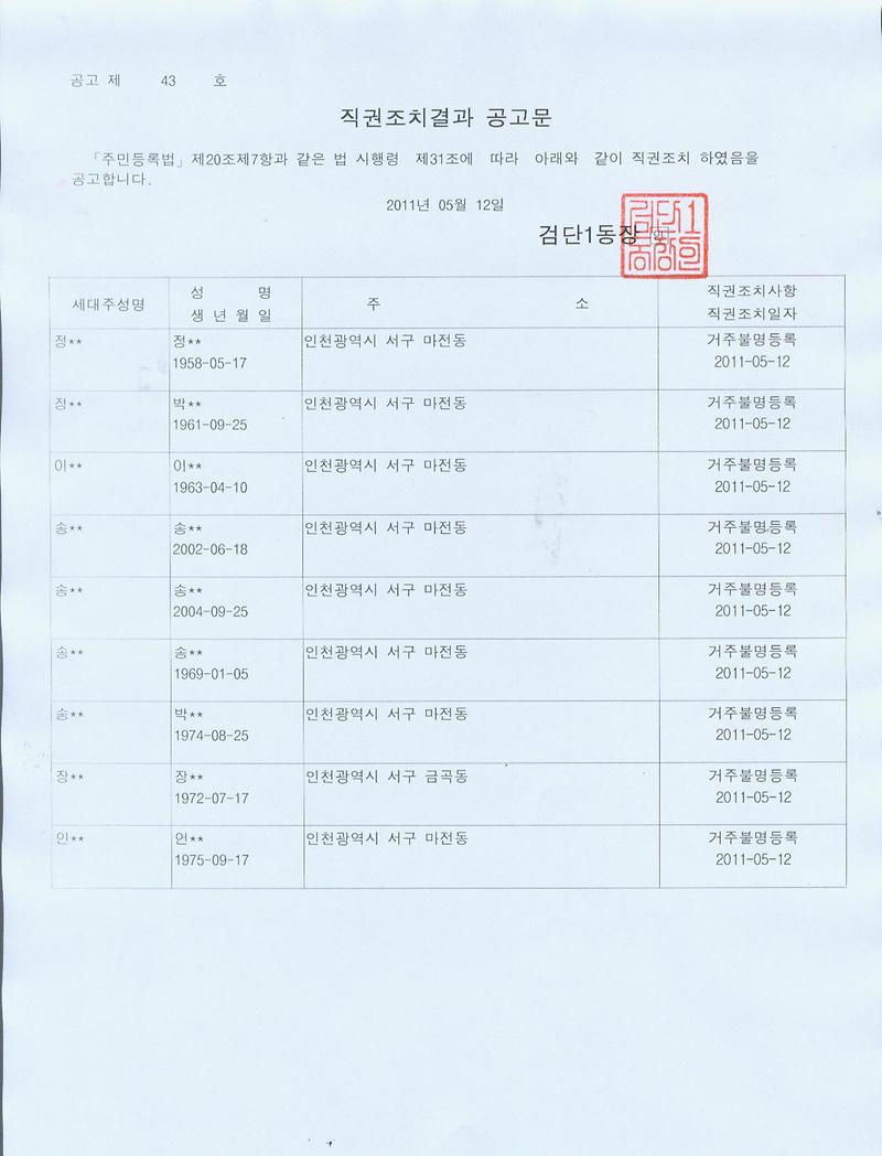 직권조치결과공고문(정00외8명).jpg 이미지