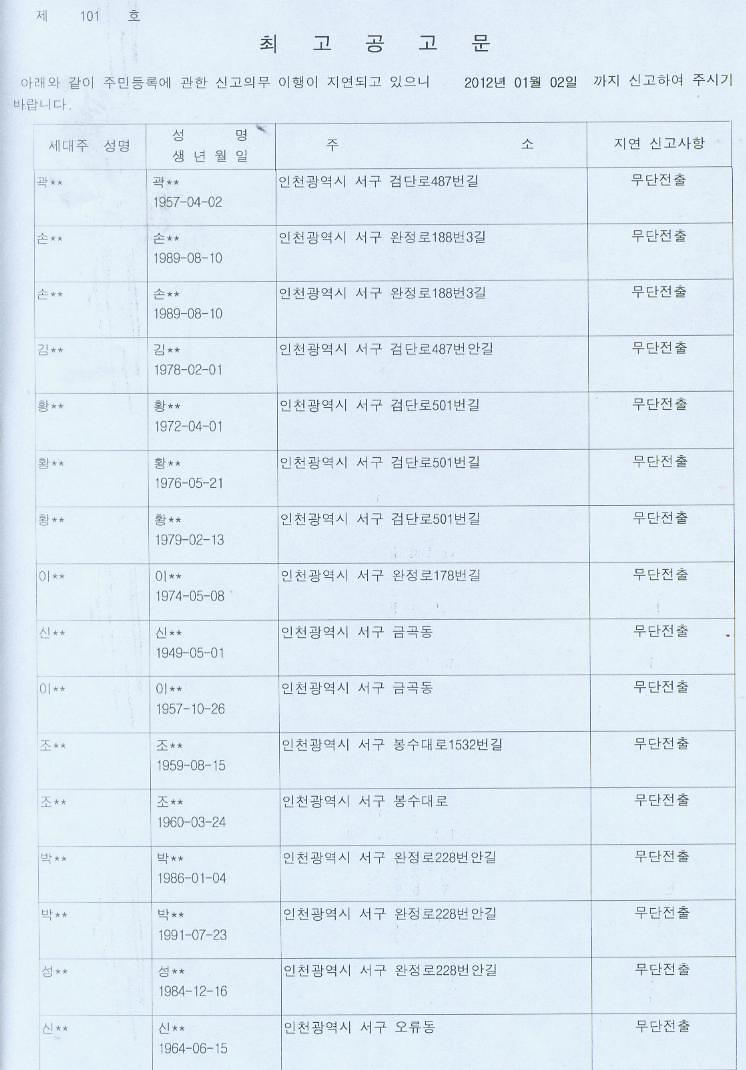 2011년4분기최고공고문1.jpg 이미지