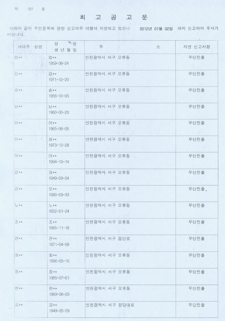 2011년4분기최고공고문2.jpg 이미지