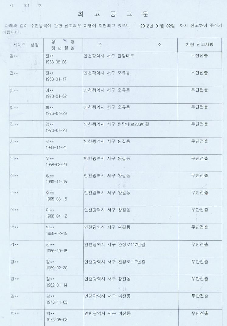 2011년4분기최고공고문3.jpg 이미지