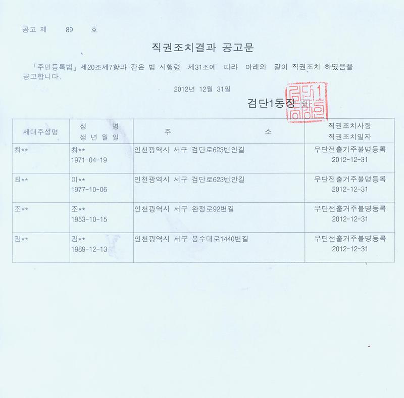 직권조치공고문(최00외 3명)-121231.jpg 이미지