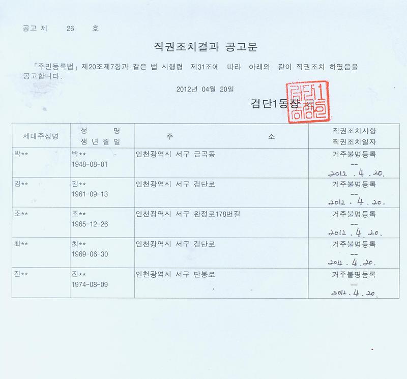 직권조치결과공고문(박00외4명).jpg 이미지