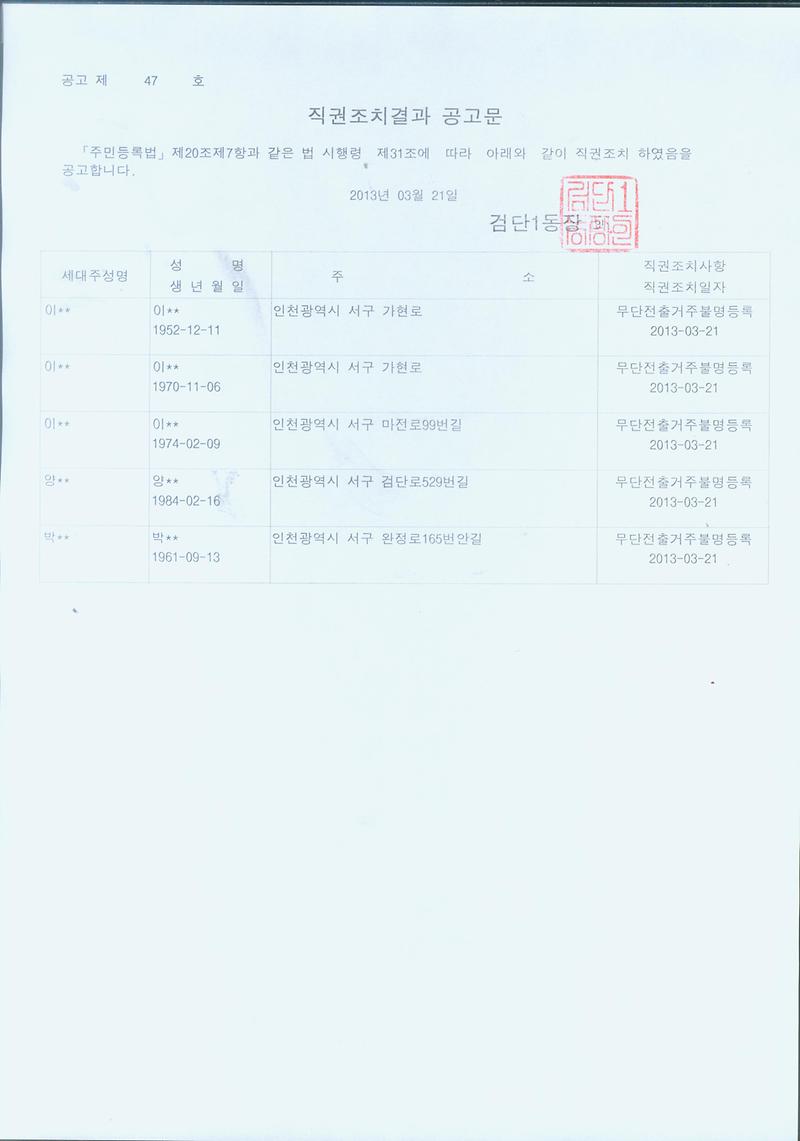 직권공고문(원00외18명)20130321.jpg 이미지