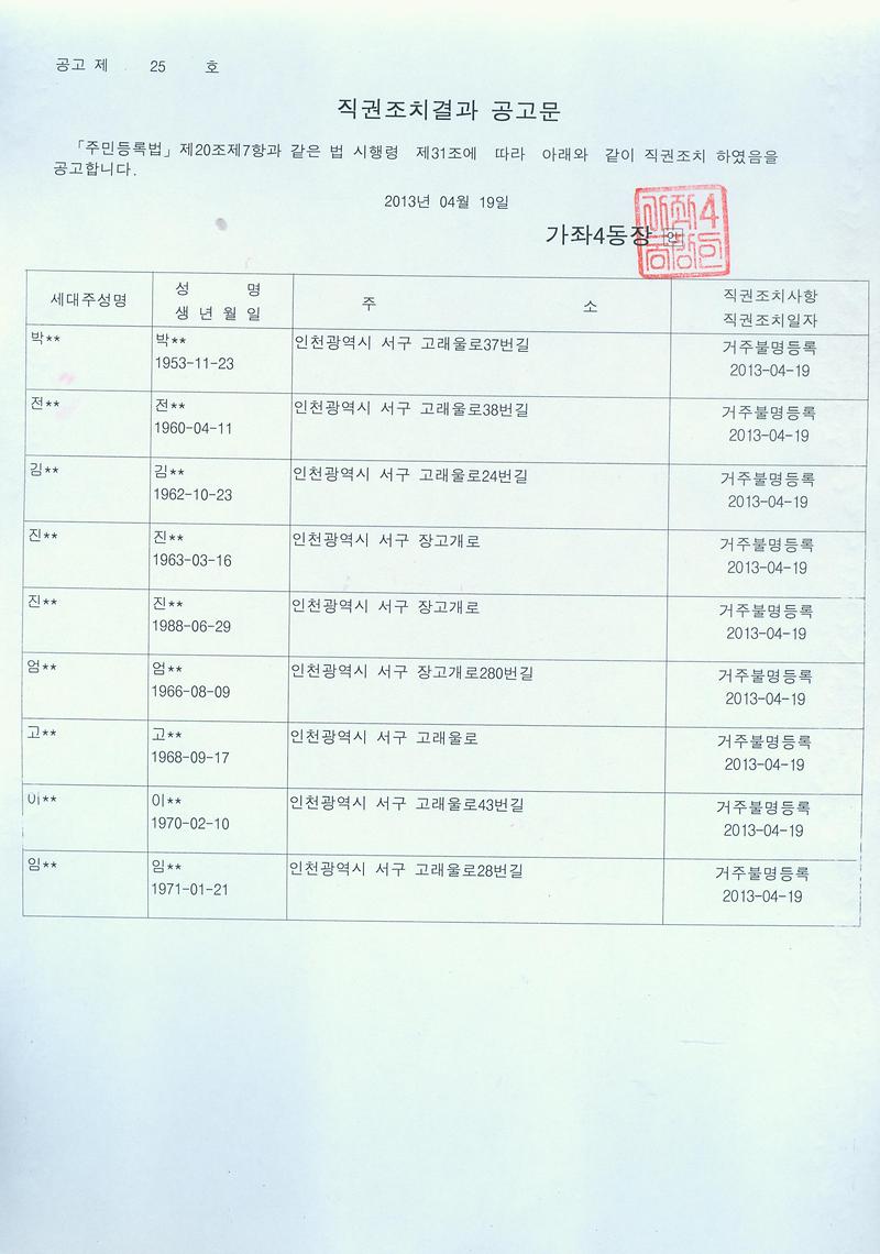 거주불명등록주소이전공고문(20130419).jpg 이미지