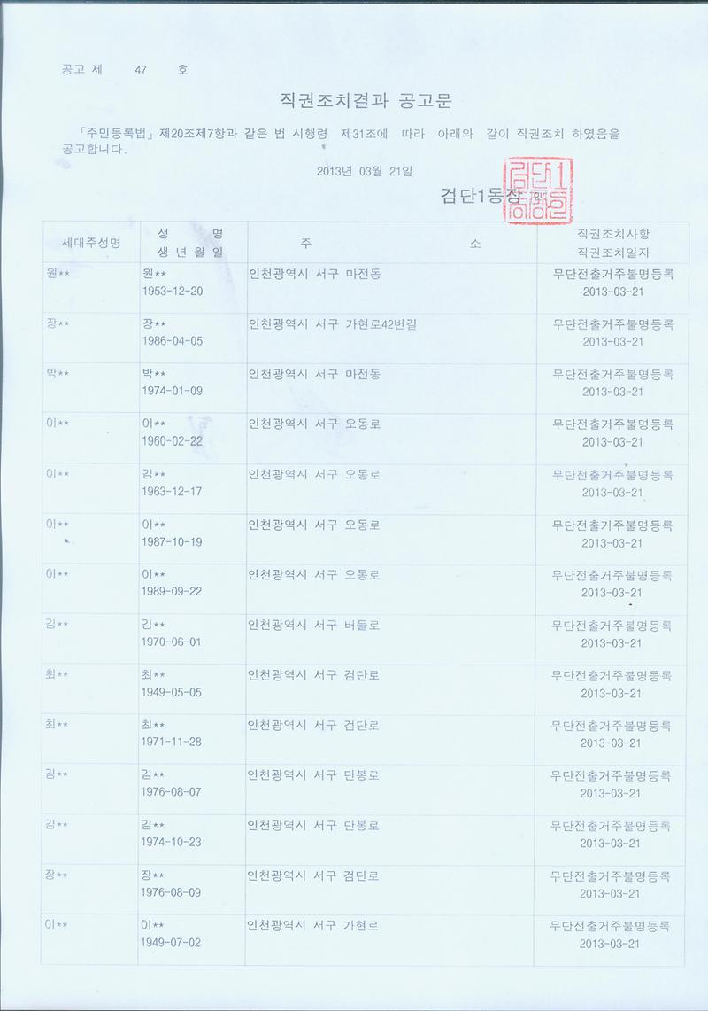 직권공고문2p(원00외18명)20130321.jpg 이미지