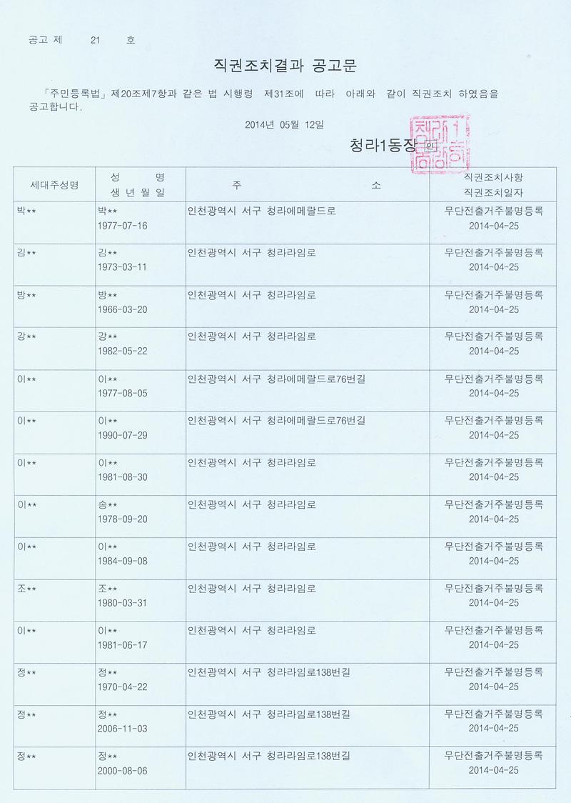 직권조치결과공고문-001.jpg 이미지