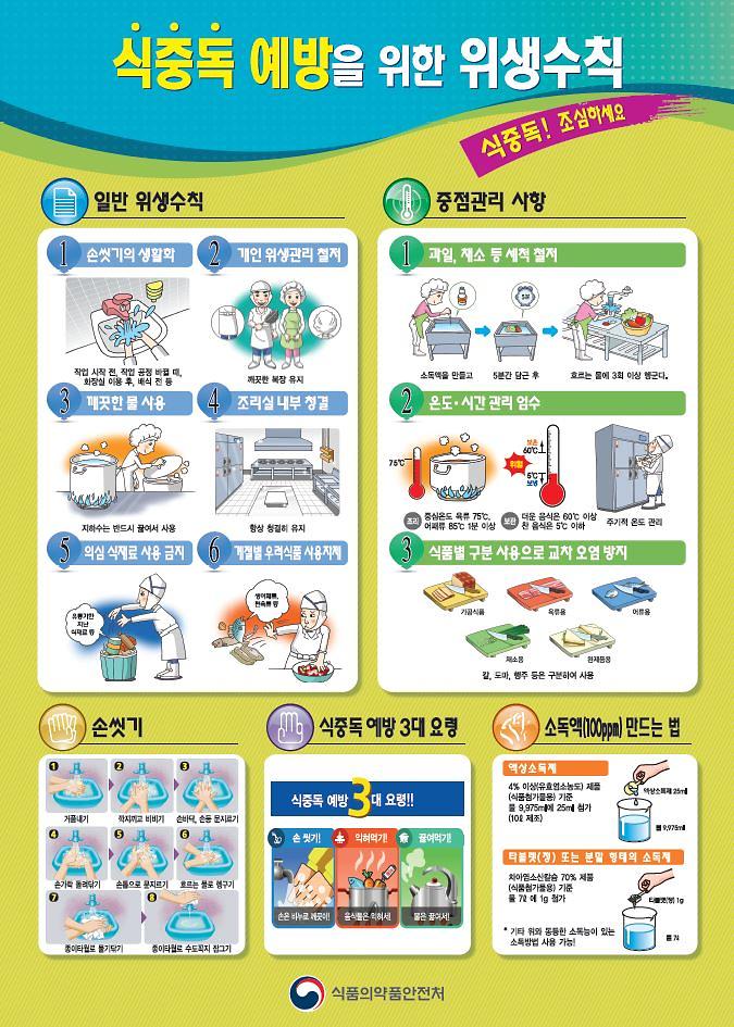 식중독예방을_위한_위생수칙.jpg 이미지