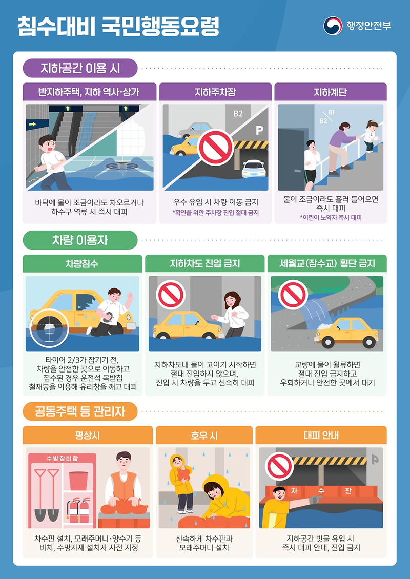 여름철_침수대비_국민행동요령.png 이미지