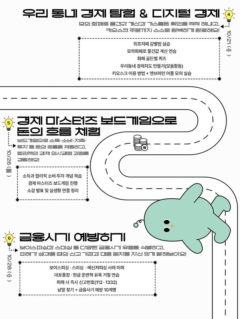 머니로드카드뉴스3.png 이미지