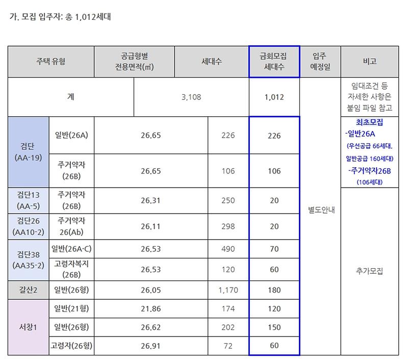 영구임대2.jpg 이미지