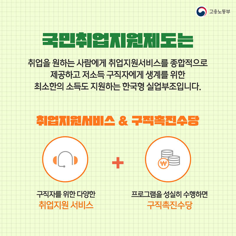 230223_국민취업지원제도_(2).png 이미지